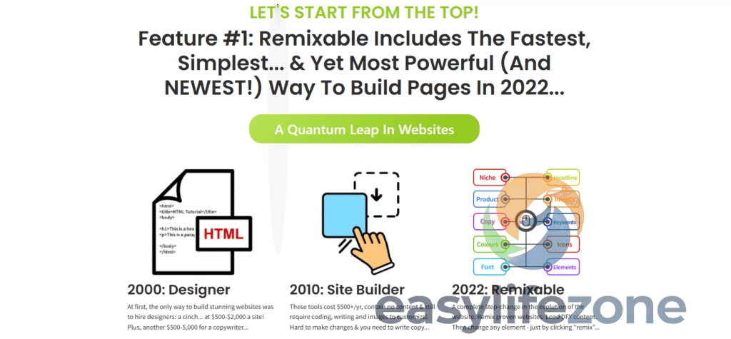 website builder for affiliate marketing