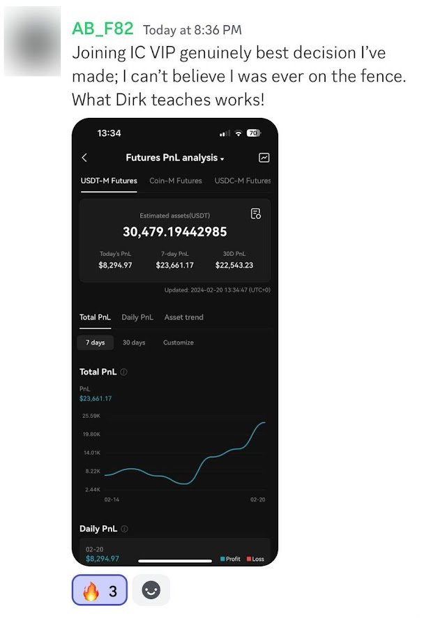 AI Crypto Price Prediction2