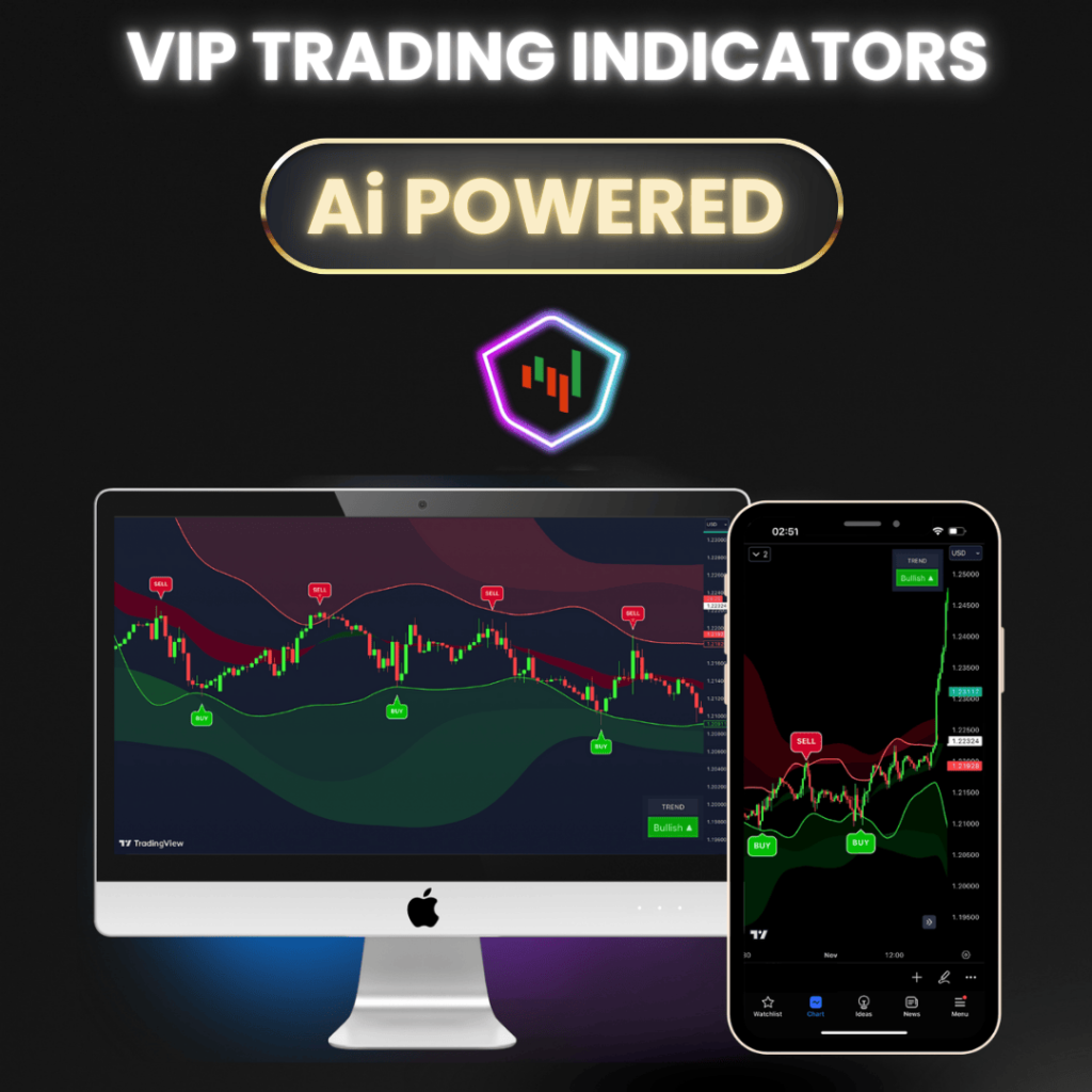 Unlock the Best TradingView Indicators with VIP Indicators – Achieve 93 Accuracy6 1