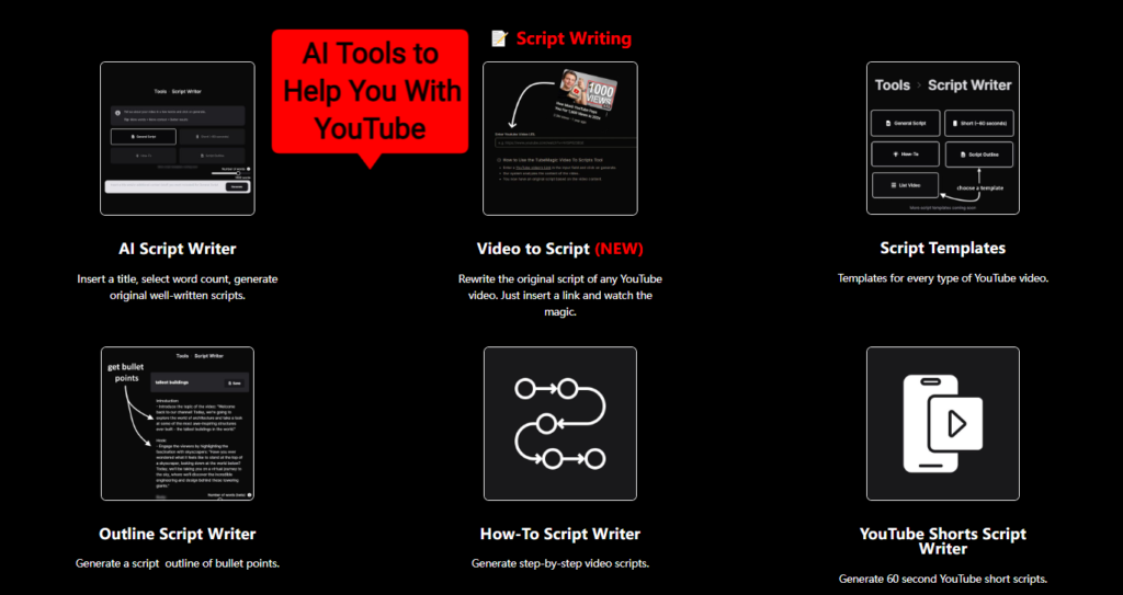 TubeMagic AI