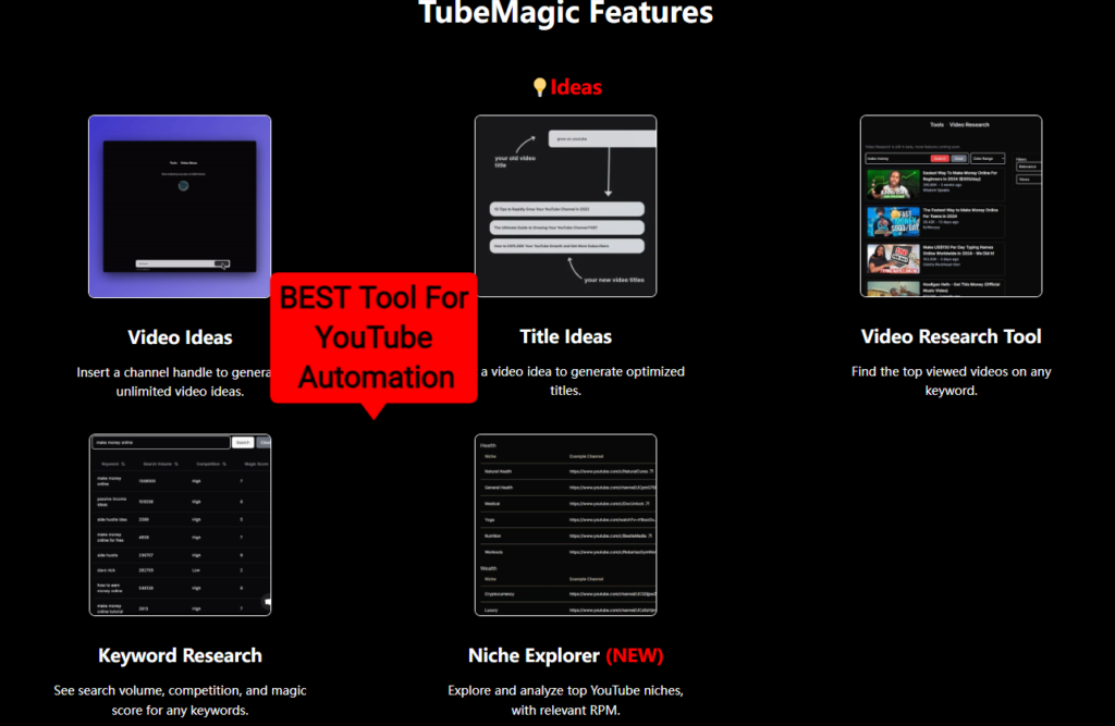 YouTube Video Idea Generator